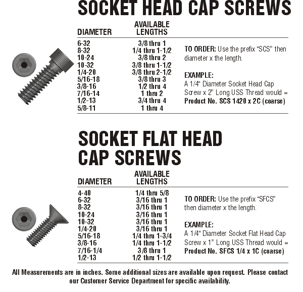 Socket Flat Head Cap Screws