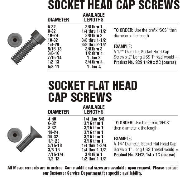 Socket Head Cap Screws