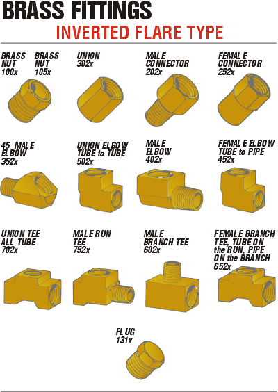 Brass Fittings Inverted Flare