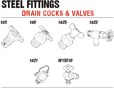Values