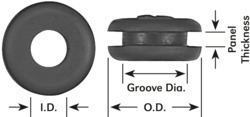 Grommets