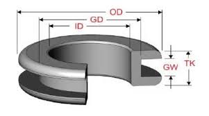 Grommets